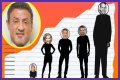 How Tall Is Sylvester Stallone? Uncovering The Truth Behind His Height