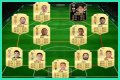 How to complete Cristian Tello FIFA 21 What If SBC